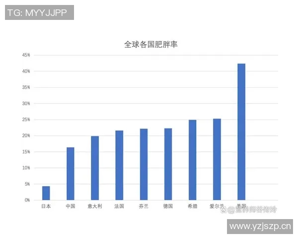 全球青训收益排行榜法国领先日本位居亚洲第一 全球青训收益排行榜法国领先日本位居亚洲第一