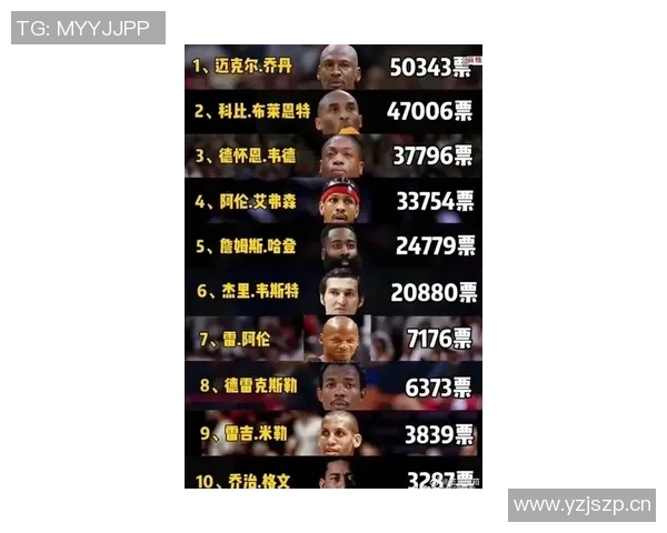 NBA新赛季25大球星评选揭晓谁将成为联盟第五大前锋的王者 NBA新赛季25大球星评选揭晓谁将成为联盟第五大前锋的王者