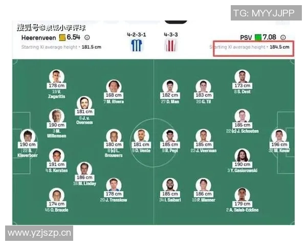 埃因霍温主帅严守纪律德斯特因迟到无缘欧冠首发阵容